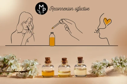 Atelier Création de Parfum Naturel - Bonjour Fun