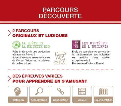 Le 2 parcours - Bonjour Fun