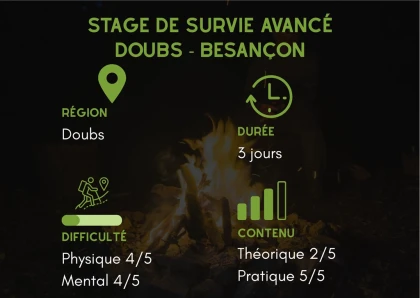 Stage "Avancé" Survie – 3 jours intensif Doubs - Besançon - Bonjour Fun