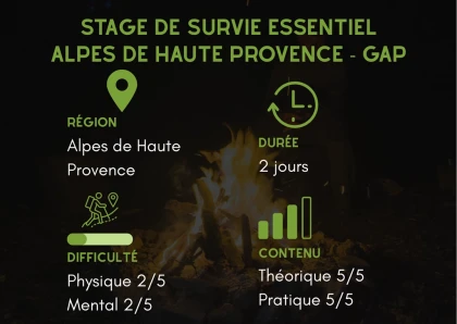 Stage de survie essentiel 2 jours Alpes de Hautes provence - Gap - Bonjour Fun