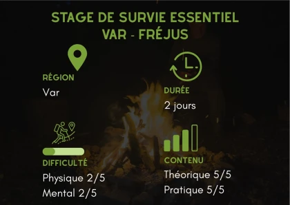 Stage de survie essentiel 2 jours Var - Fréjus - Bonjour Fun