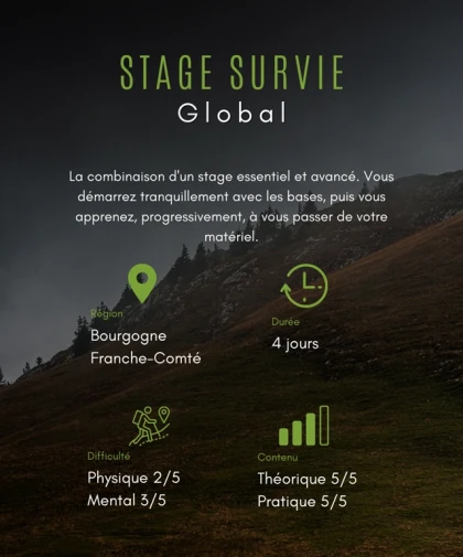 Stage "Global" Survie – 4 jours Doubs - Besançon - Bonjour Fun