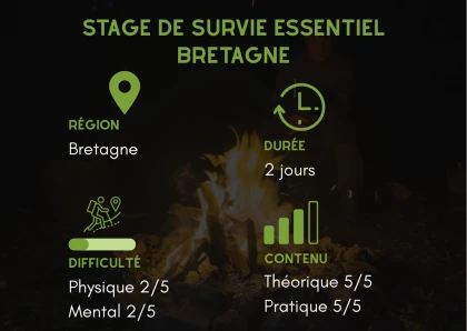 Stage de survie essentiel 2 jours Bretagne - Rennes - Bonjour Fun