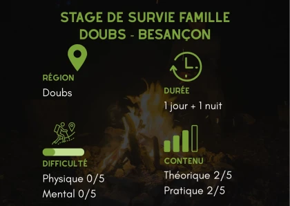 Stage "Famille" Survie – 2 jours Doubs - Besançon - Bonjour Fun