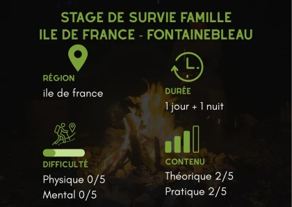 Stage "Famille" Survie – 2 jours Ile de France - Fontainebleau - Bonjour Fun