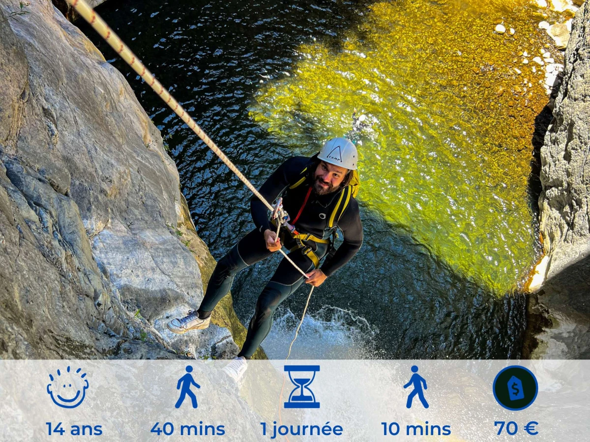 🌶🌶  Bras Rouge - Bonjour Fun