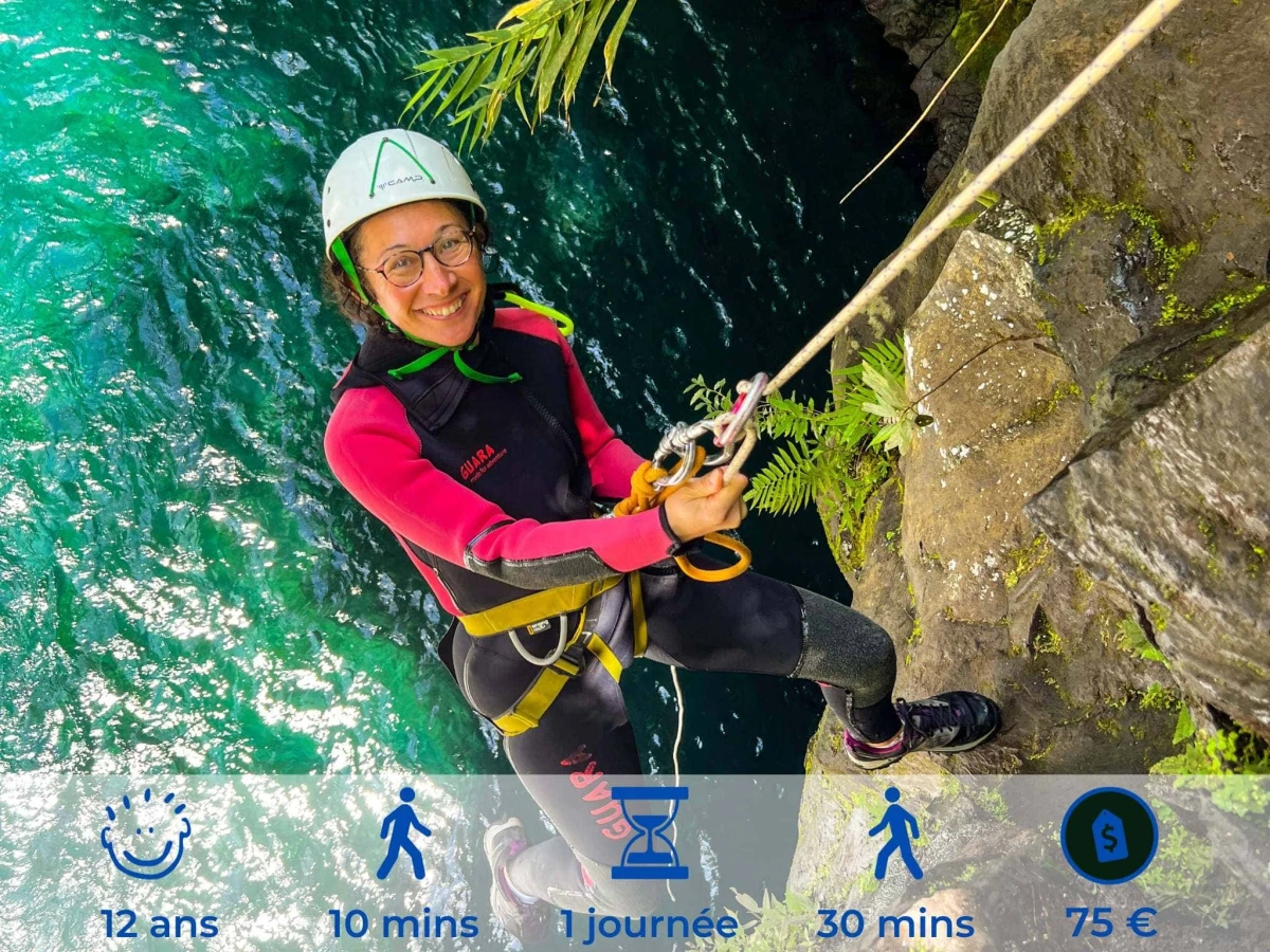 🌶🌶 La Haute Borne - Bonjour Fun