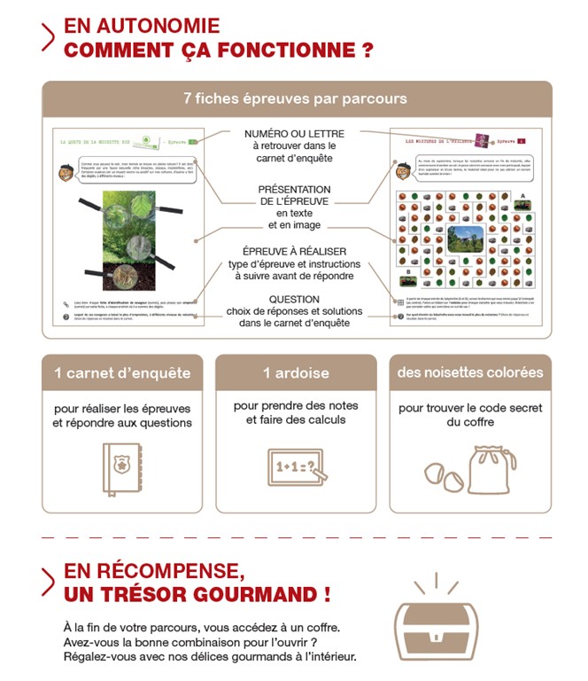 La quête de la noisette bio - Bonjour Fun