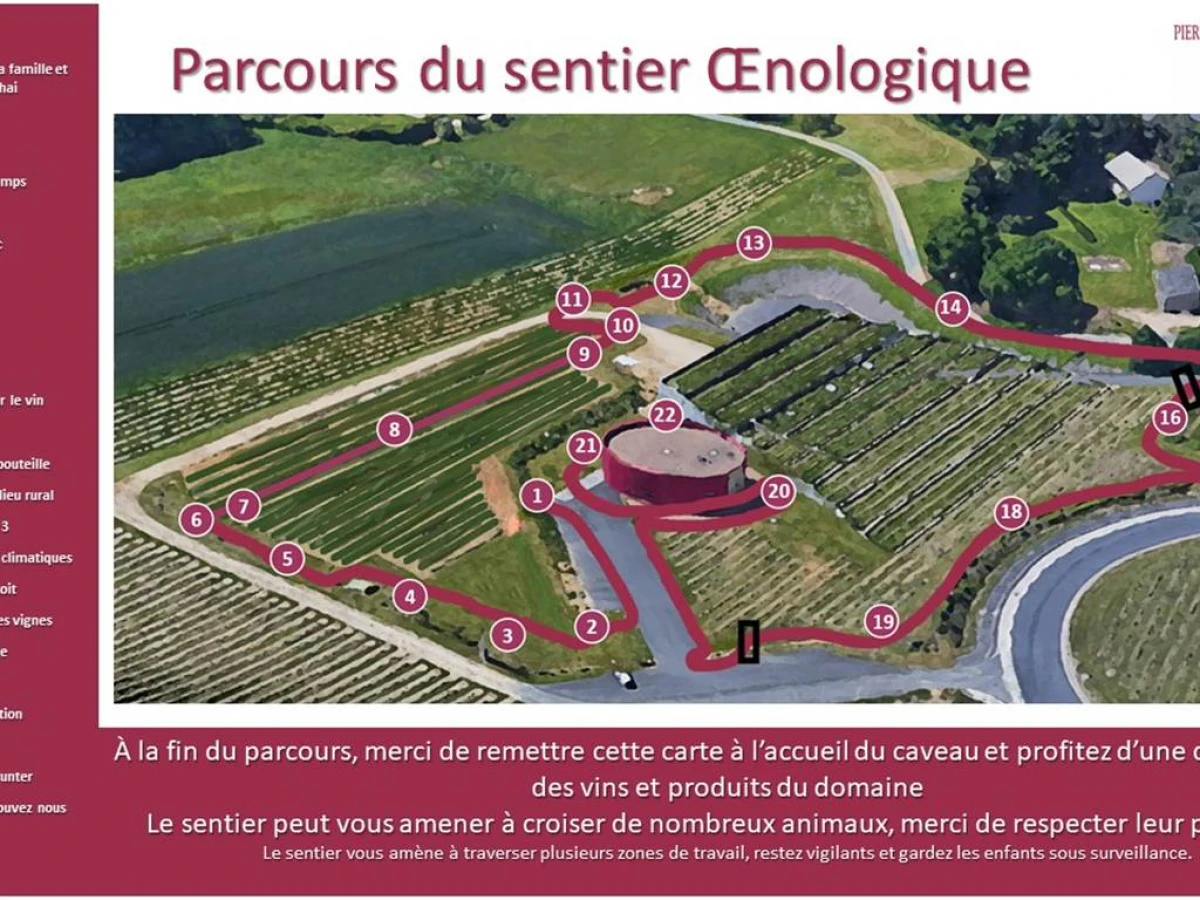 Le sentier pédagogique - Bonjour Fun