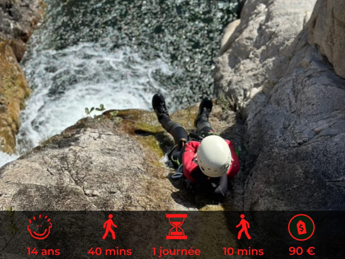 Trou Blanc - Bonjour Fun